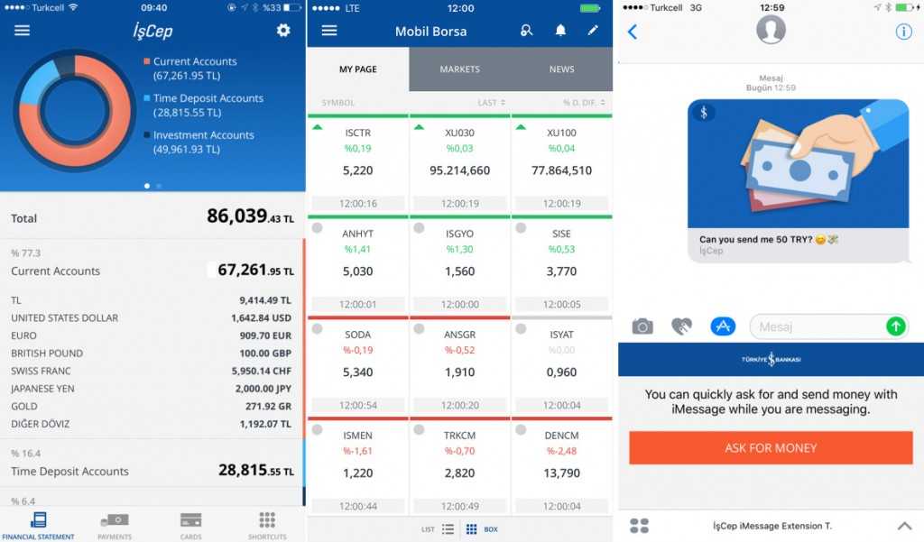 İşCep Mobil Borsa_