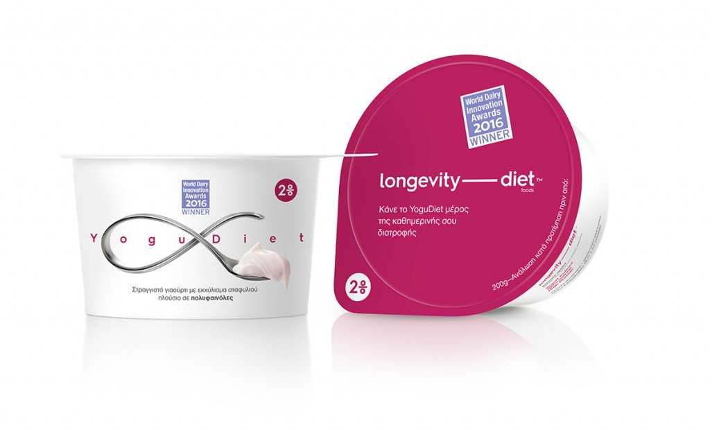 Longevity-Diet-Yogurt