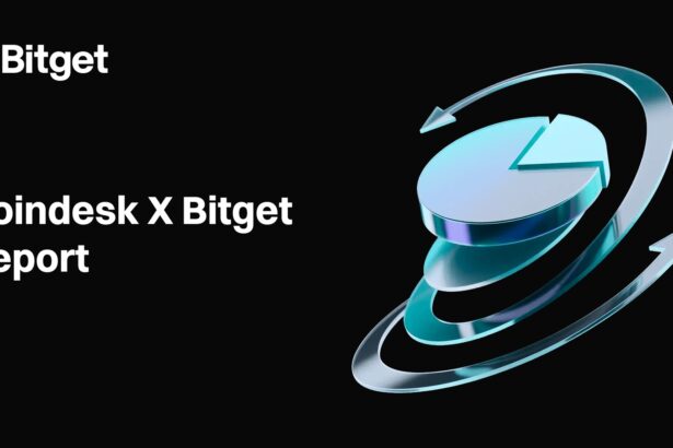 bitget