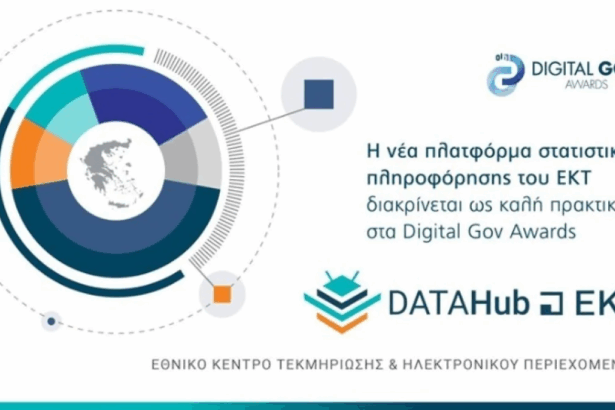 DATAHub@EKT