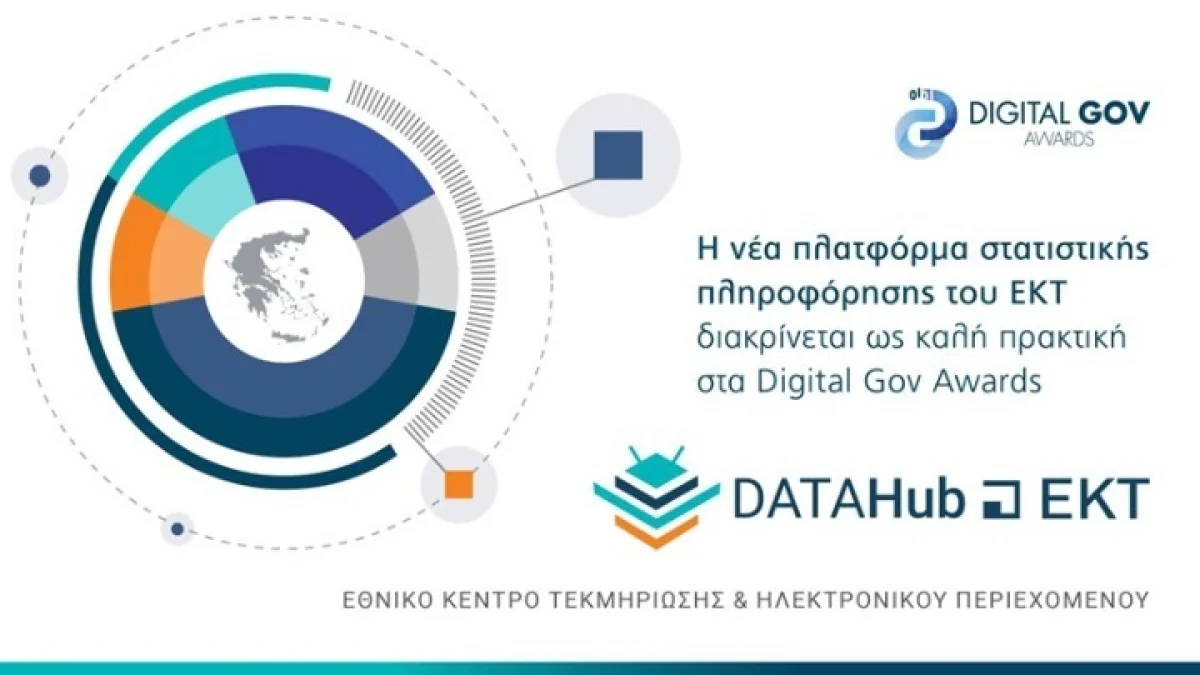 DATAHub@EKT
